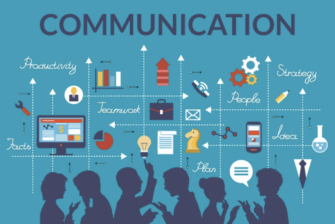 communication skills images